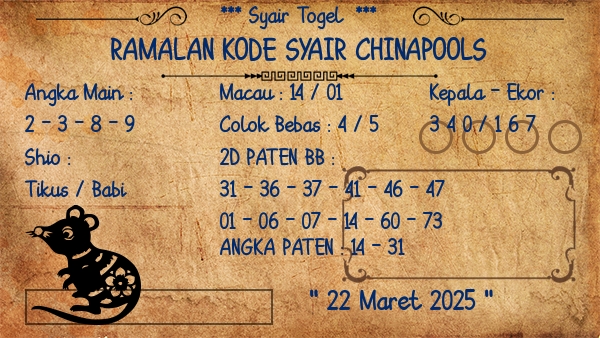 Prediksi Chinapools