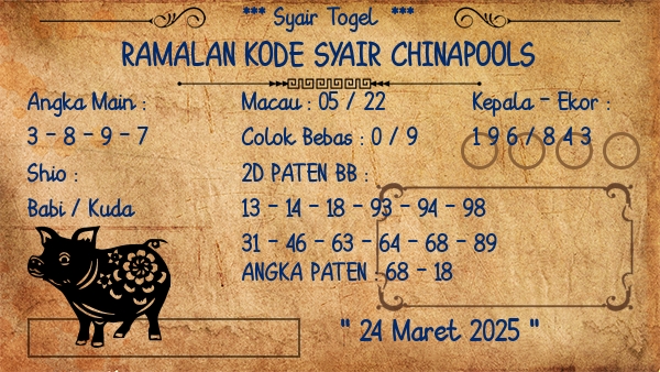 Prediksi Chinapools