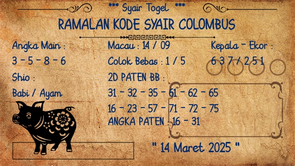 Prediksi Colombus