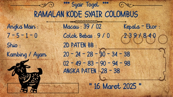Prediksi Colombus