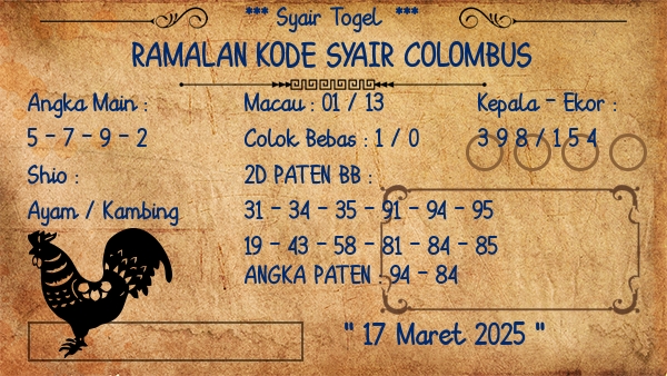 Prediksi Colombus