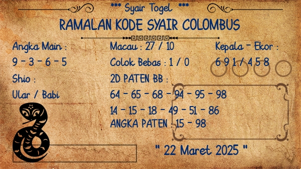 Prediksi Colombus