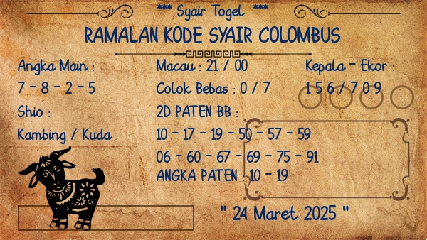 Prediksi Colombus
