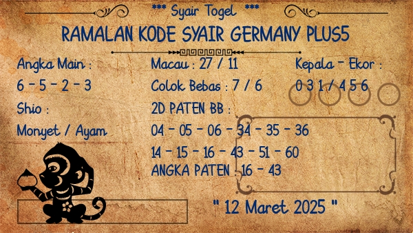 Prediksi Germany Plus5