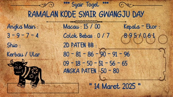 Prediksi Gwangju Day