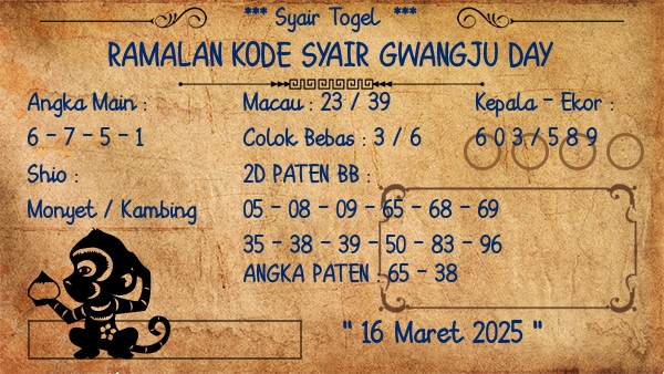 Prediksi Gwangju Day