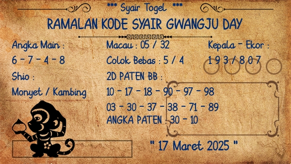 Prediksi Gwangju Day