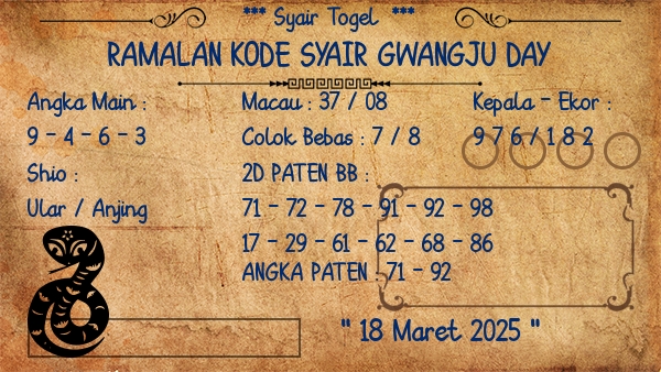 Prediksi Gwangju Day