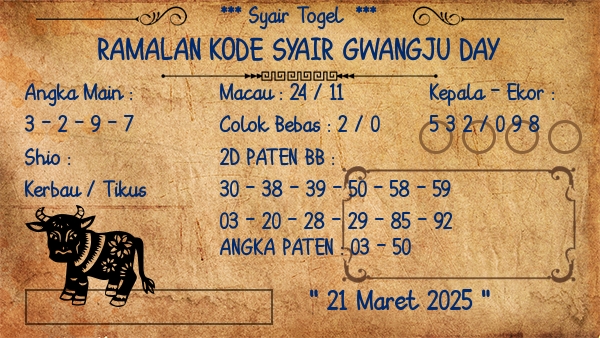 Prediksi Gwangju Day