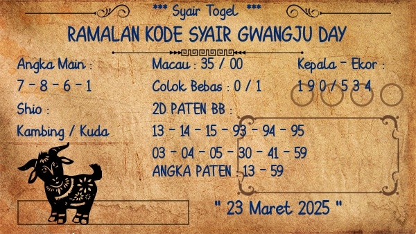 Prediksi Gwangju Day