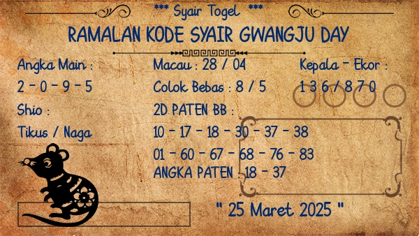 Prediksi Gwangju Day