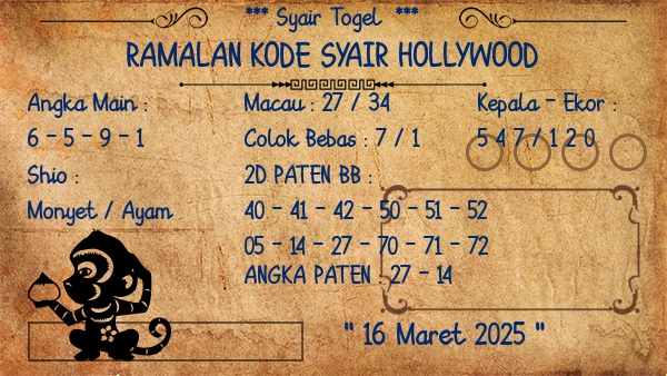 Prediksi Hollywood