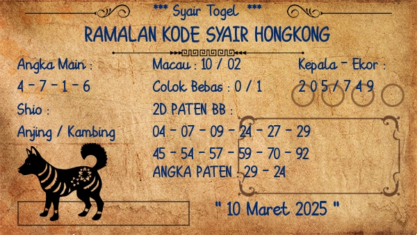 Prediksi Hongkong