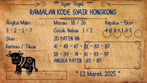 Prediksi Hongkong
