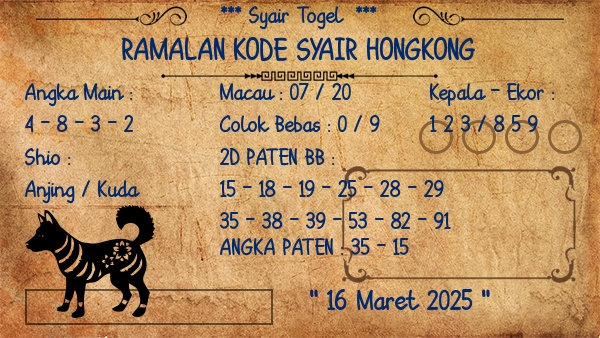 Prediksi Hongkong