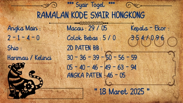Prediksi Hongkong