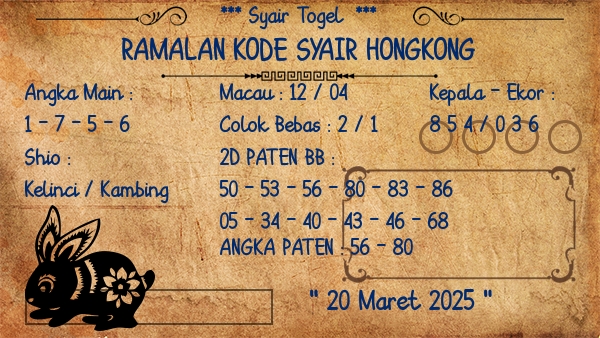 Prediksi Hongkong