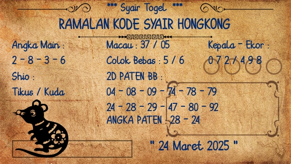Prediksi Hongkong