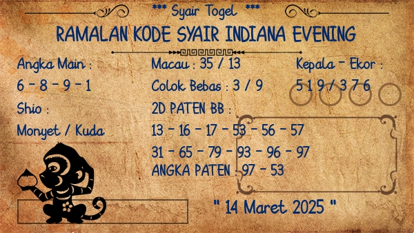 Prediksi Indiana Evening