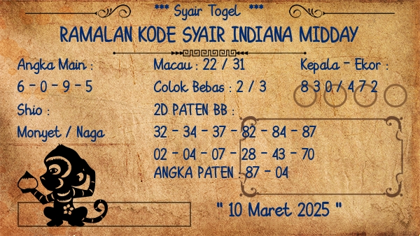 Prediksi Indiana Midday