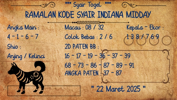 Prediksi Indiana Midday