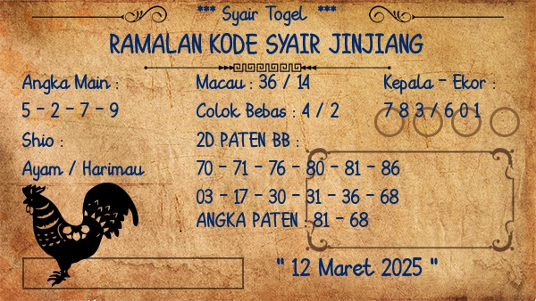 Prediksi Jinjiang