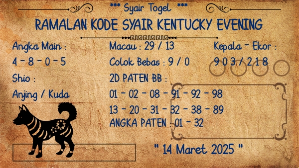 Prediksi Kentucky Evening