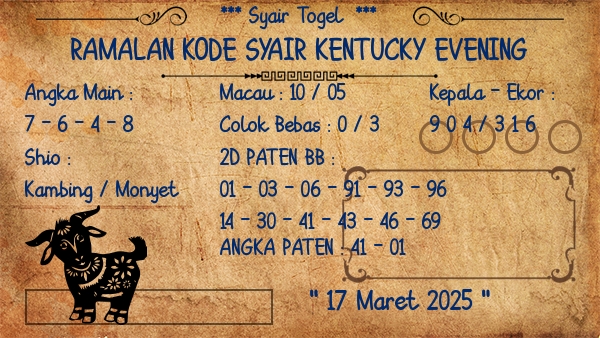 Prediksi Kentucky Evening