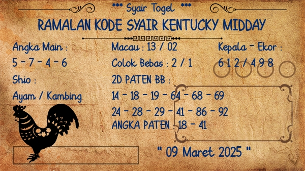 Prediksi Kentucky Midday