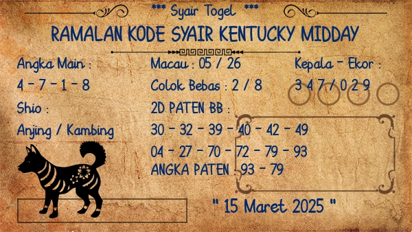 Prediksi Kentucky Midday