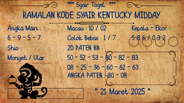 Prediksi Kentucky Midday