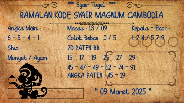 Prediksi Magnum Cambodia