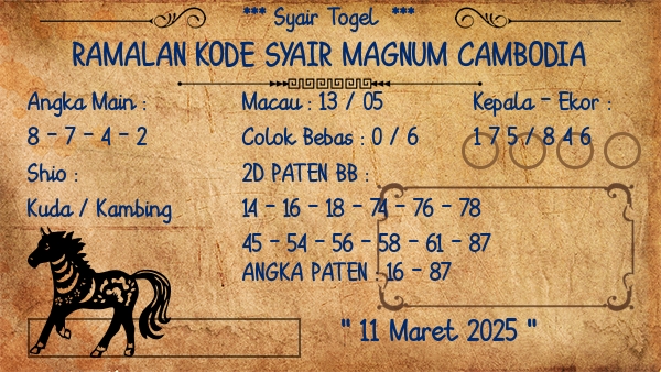 Prediksi Magnum Cambodia