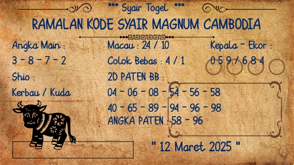 Prediksi Magnum Cambodia