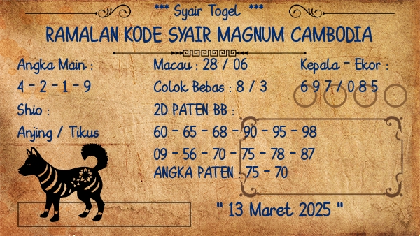 Prediksi Magnum Cambodia