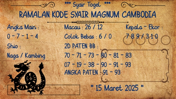 Prediksi Magnum Cambodia