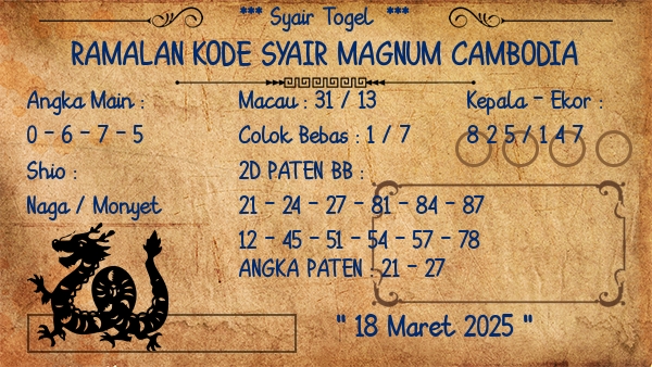 Prediksi Magnum Cambodia