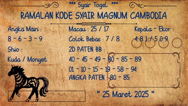 Prediksi Magnum Cambodia