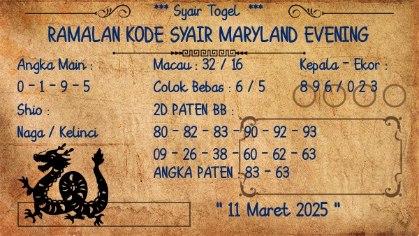 Prediksi Maryland Evening