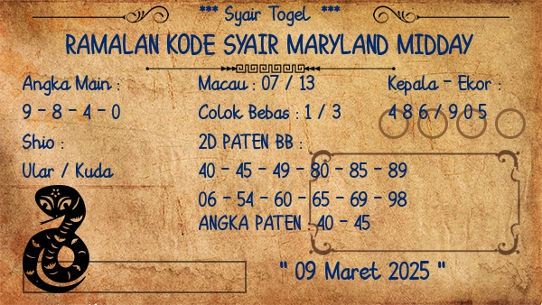 Prediksi Maryland Midday