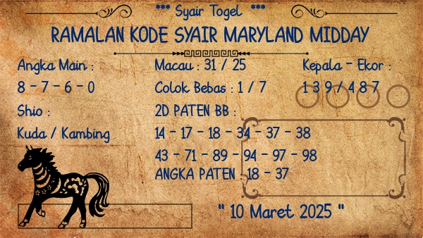 Prediksi Maryland Midday