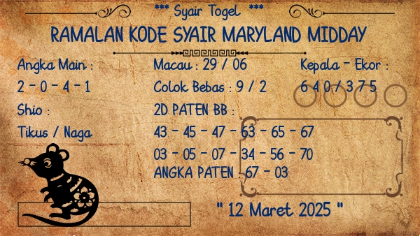 Prediksi Maryland Midday
