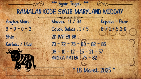 Prediksi Maryland Midday