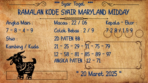 Prediksi Maryland Midday