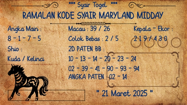 Prediksi Maryland Midday