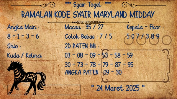 Prediksi Maryland Midday