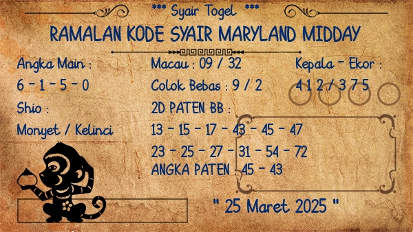 Prediksi Maryland Midday