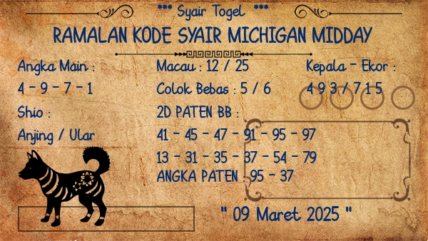 Prediksi Michigan Midday