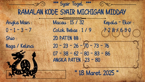 Prediksi Michigan Midday