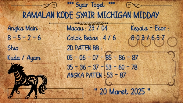 Prediksi Michigan Midday